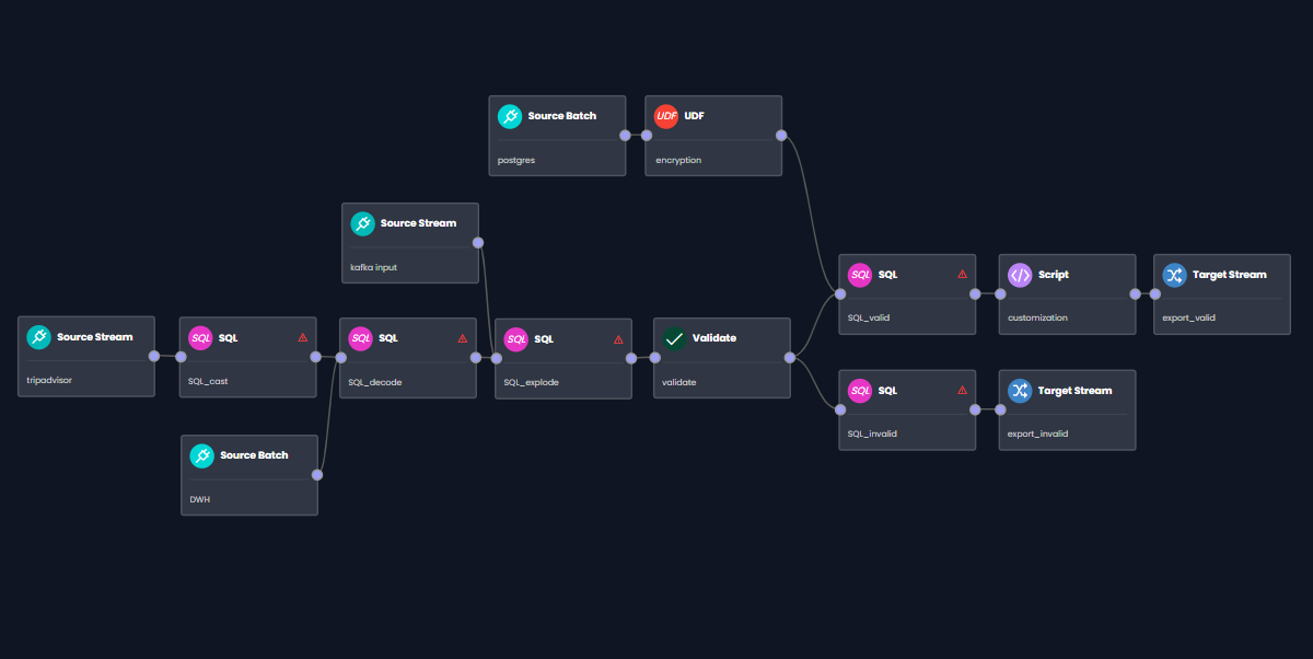 data pipeline UI screenshot